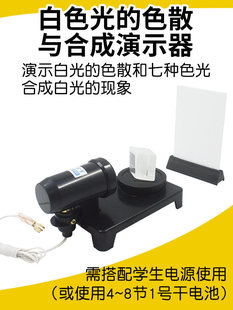 �׹��ɫɢ�c�ϳ���ʾ���ʺ�ԭ�������R������W�̾�ƽ�й�Դ�x��