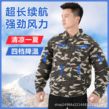 �¿��ļ����{�����併�؎��L�ȵ��·�����늺����ڱ����������b