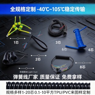 Դ�^���S����TPU/PVC���ɾ�2о3о4о5о6о8о0.1-10ƽ��������