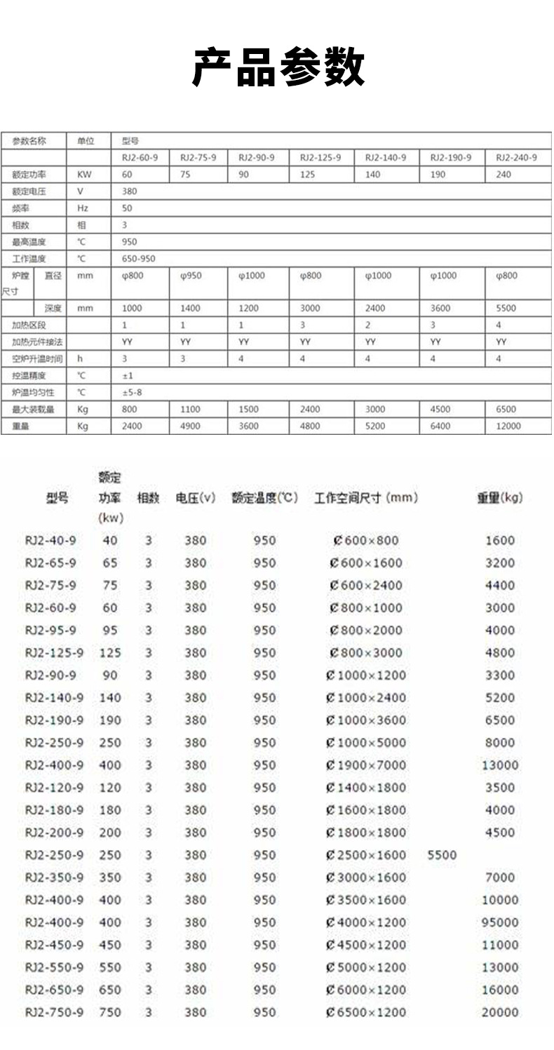 产品详情图