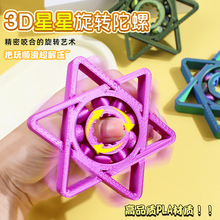 3D��ӡ���N���������D����ָ�������ߏS��ֱ�N�[�����u���