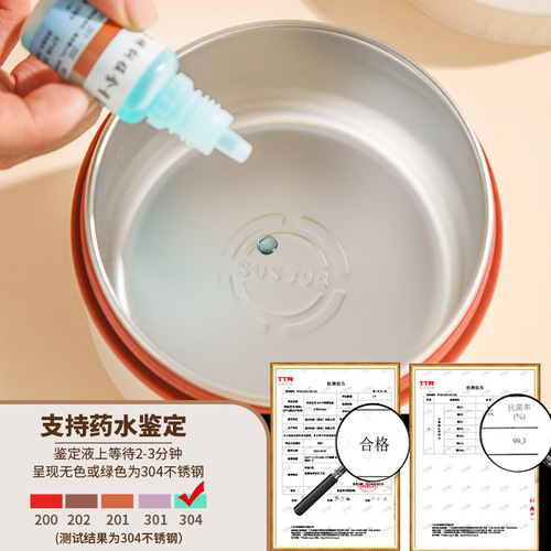 Corporate Annual Meeting Gift Opening Present Logo Handout Gift Set for Employees and Clients, Lunch Box Bento Set with Tableware