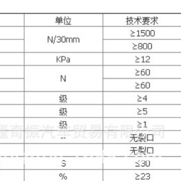 糵񲼼۸  ԭ˱˼۸EQ1118/EQ1120
