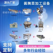 Сu˼ӹˮ}ϴȥɳClӹaO