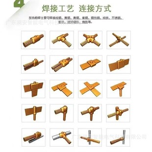 ���ຸ��ģ�� �şẸ��ģ�� �ӵ�ĥ��  ʯīģ��  �ӵغ����۷�
