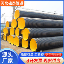 HDPE�p�ڲ��y��䓎����������пձ�����p�@��������ˮ�ܵ���ˮ��