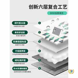 ✅野餐垫防潮垫加厚户外露营垫帐篷地垫便携防水沙滩垫秋游草坪垫