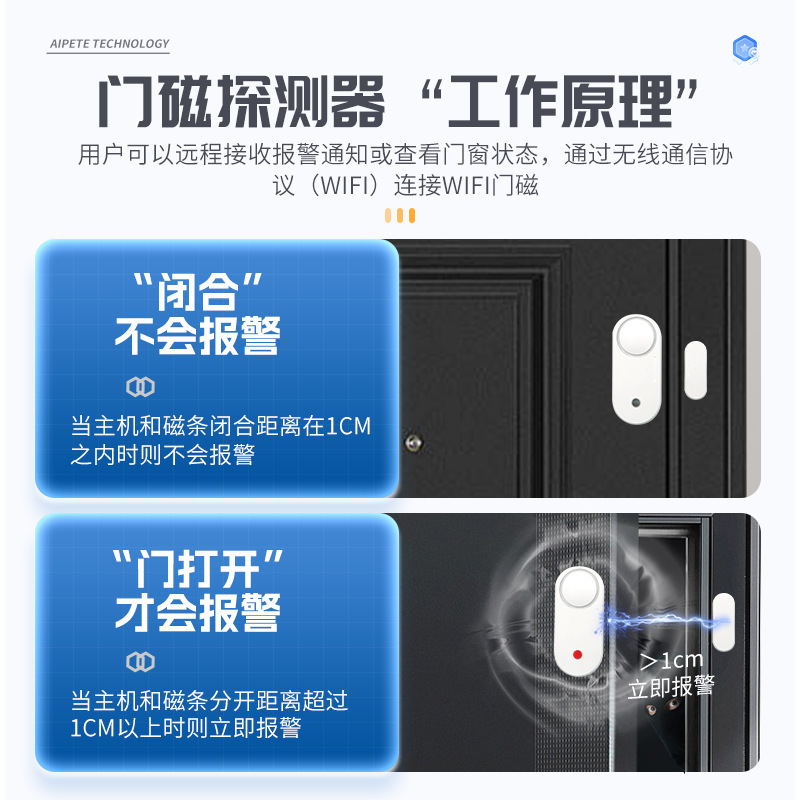 カスタマイズされたワイヤレス wifi ドアセンサー検出器ドアと窓警報監視リマインダー検出器 APP リモート監視|undefined