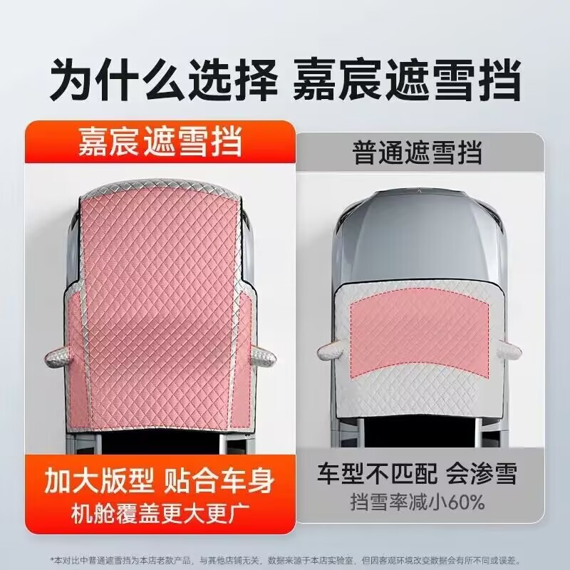 Car Snow Cover, Car Cover, Winter Windshield Anti-Freeze, Anti-Frost, Sun Protection Half Cover, Anti-Snow Cover, Sunshade