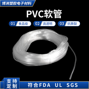 医疗级pvc管 超薄PVC导管 输液管 医用透明PVC管 医疗器械用pvc管-阿里巴巴