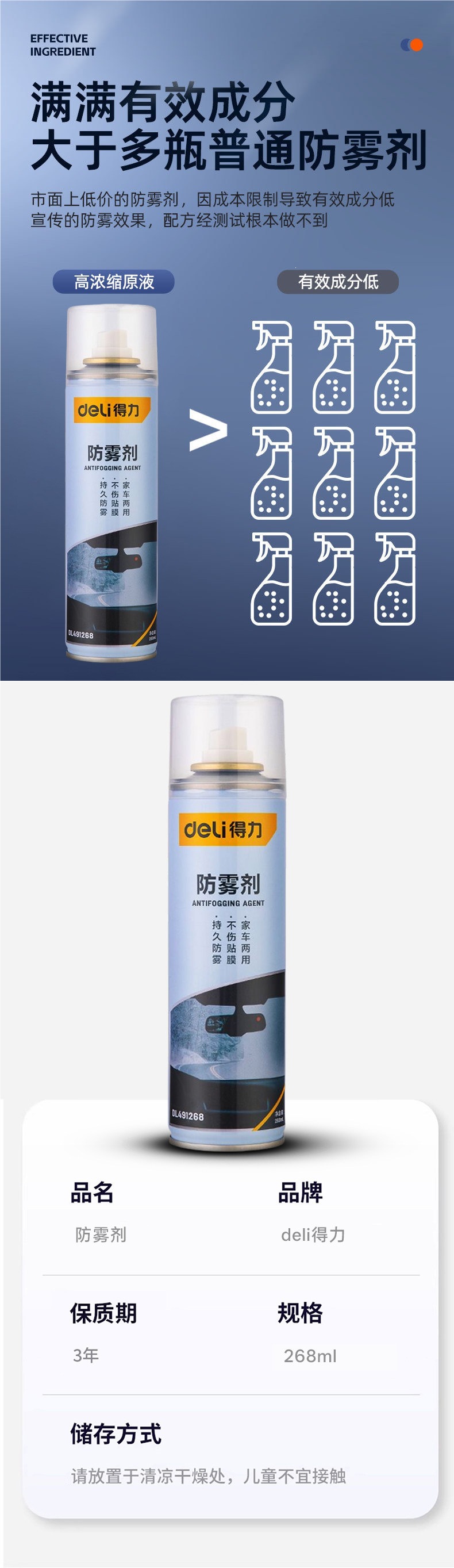 Effective Anti-Fog Agent for Car Windshields, Anti-Fog Spray for Electric Vehicles, Rearview Mirrors, Motorcycle Helmets, and a Magic Tool for Riders