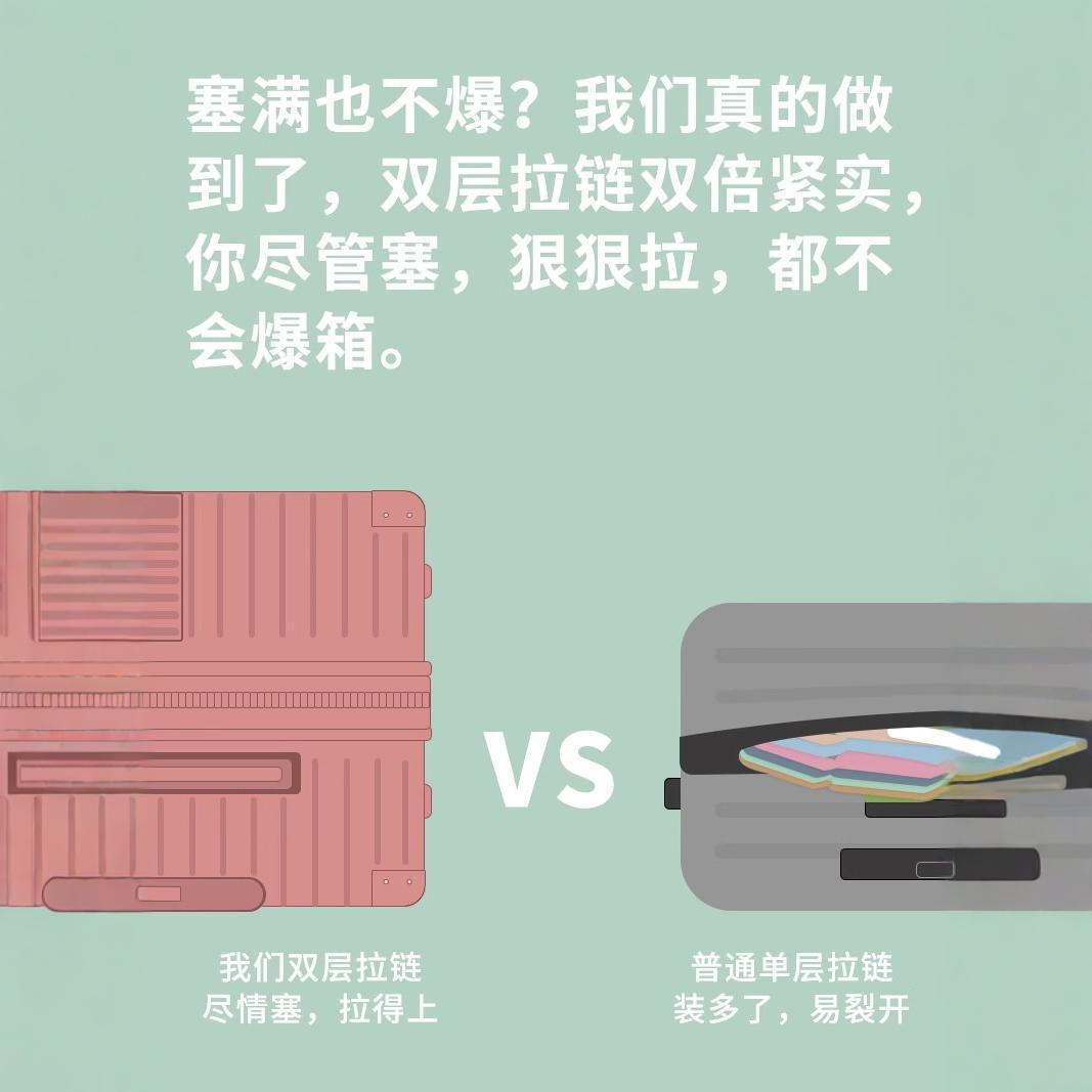 Maleta de mujer red retro 20 pulgadas pequeña caja de viaje 24 pulgadas maleta de estudiantes ruedas silenciosas