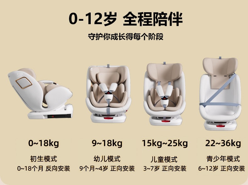 Suitable for children's safety seats in cars, baby car seat with 360-degree rotation, can be reclined, suitable for ages 0 and up