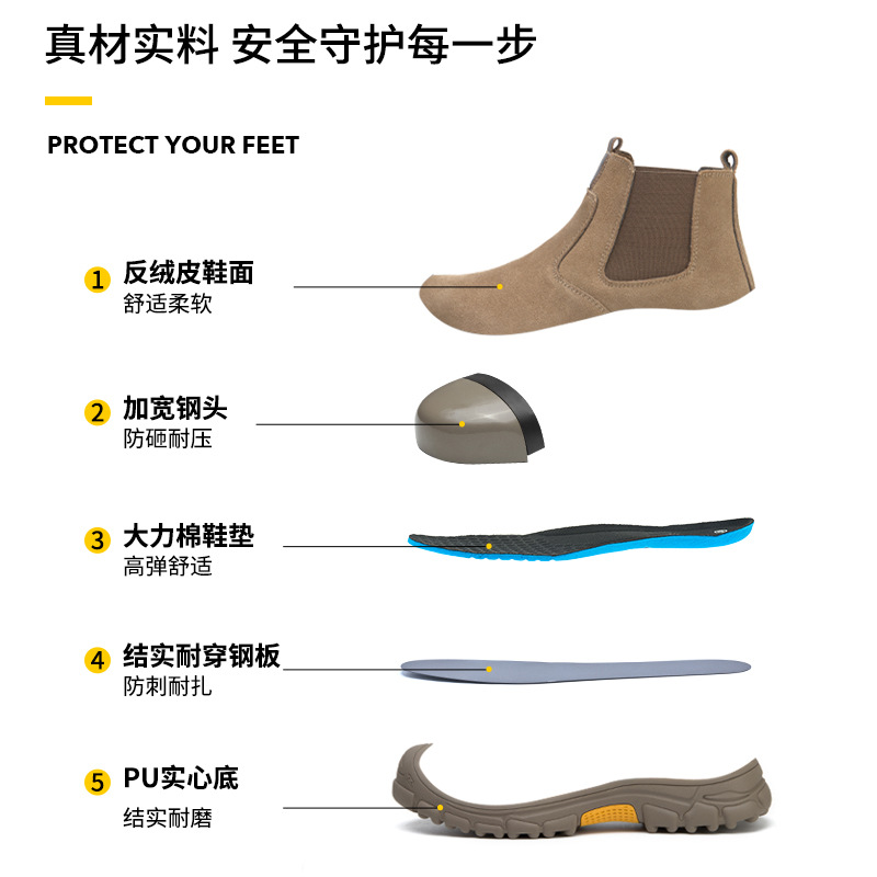劳保鞋男电焊防烫防砸防刺穿带钢头牛皮耐磨防滑舒适轻便工地工作