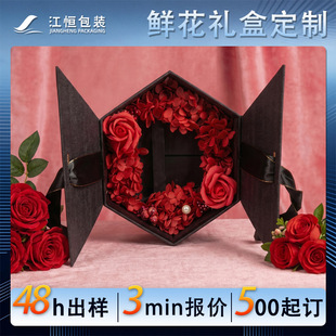 �ߙn������ˮ���r���Y������Y�пպл������b���ϰ��b��