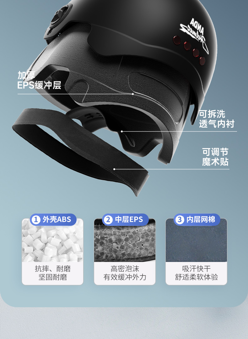 AD Electric Vehicle Helmet 3C Certified Unisex Half Helmet Summer Sunscreen