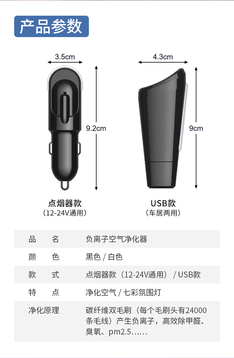 Small Mini Negative Ion Filter Purifier Car-Mounted Portable Household Negative Ion Desktop Air Purifier
