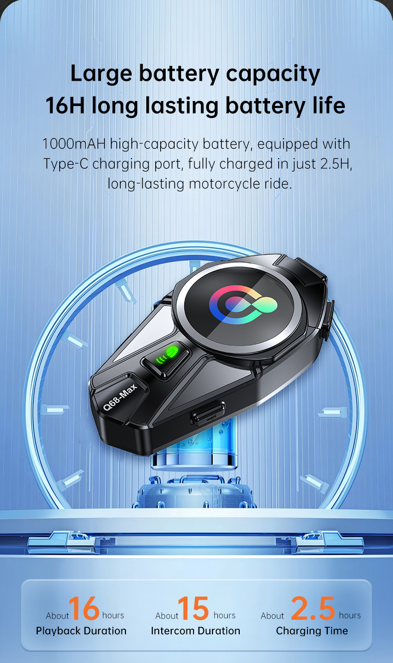 Q68Max Cross-Border Popular Helmet Bluetooth Headset with Mixed Sound Music Sharing, Full-Color Screen, Fm Intercom Helmet Headset
