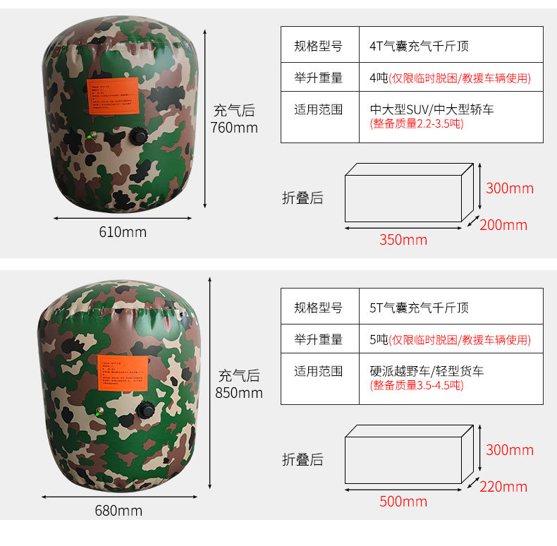 Customized inflatable 0kg top horizontal-type vehicle airbag for off-road vehicles, small cars, emergency rescue, portable 0kg top