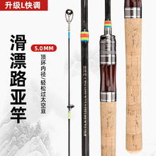 �ʾ�·���� 5.0�󌧭hL�{�~��ֱ����ܛ�{��~��·����1.98��2.1��