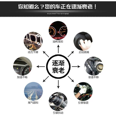 Motor gasoline additive three-way catalytic cleaning agent