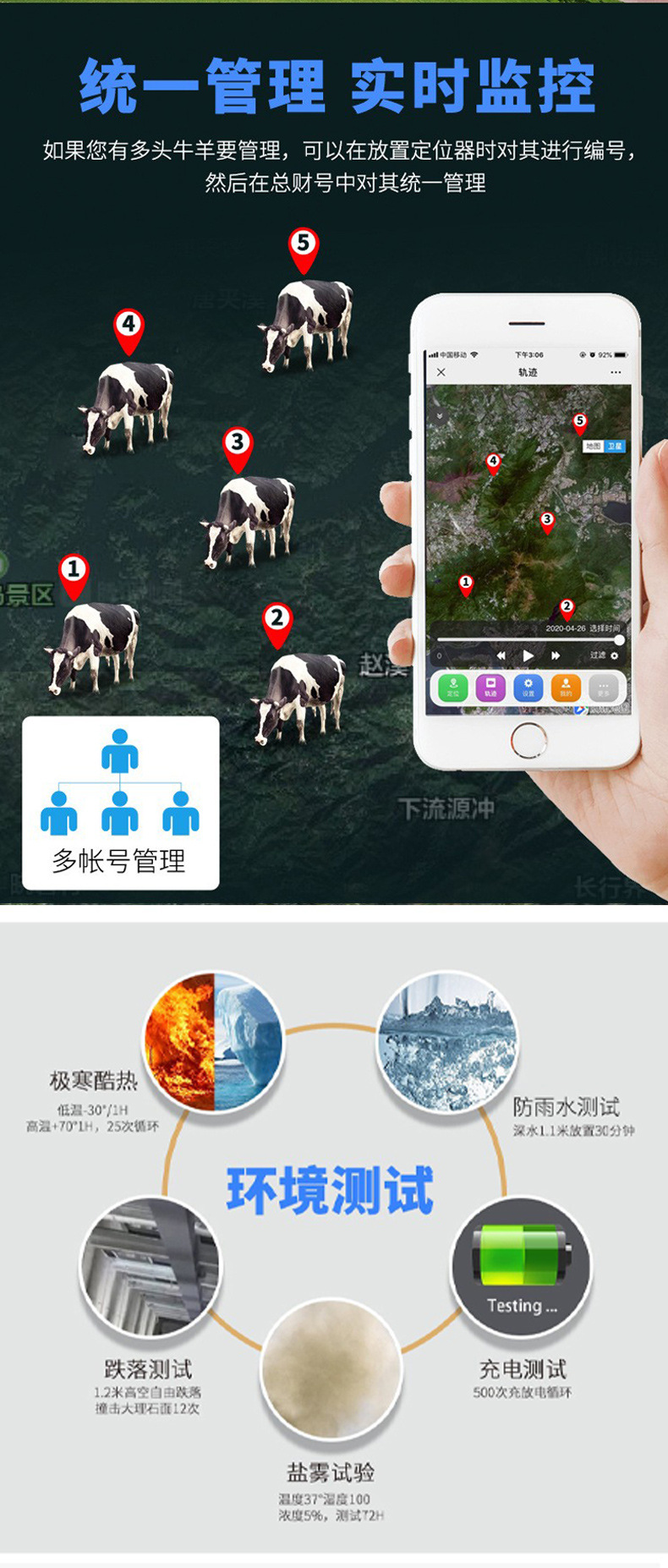 Cross-Border Gps Tracker for Cattle, Horses, and Sheep Wholesale, Baokangyuan Large-Capacity Gps Anti-Loss Tracking Collar for Grazing Use