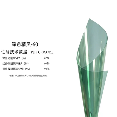 Automotive Film, Car Front Windshield Sun Protection - 152-15m-front-glass-green-elf-60