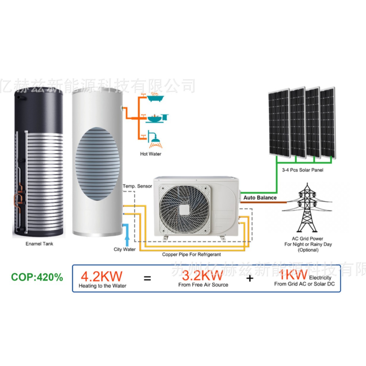 Calentador de agua solar híbrido ACDC de alta gama - 200L, 300L controlador de APP de ahorro de energía fotovoltaica