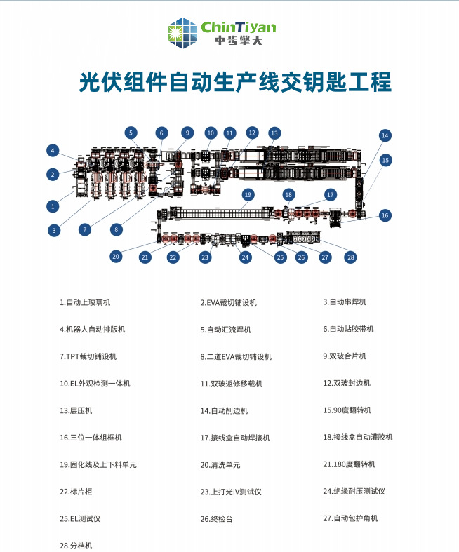 产线图1_副本