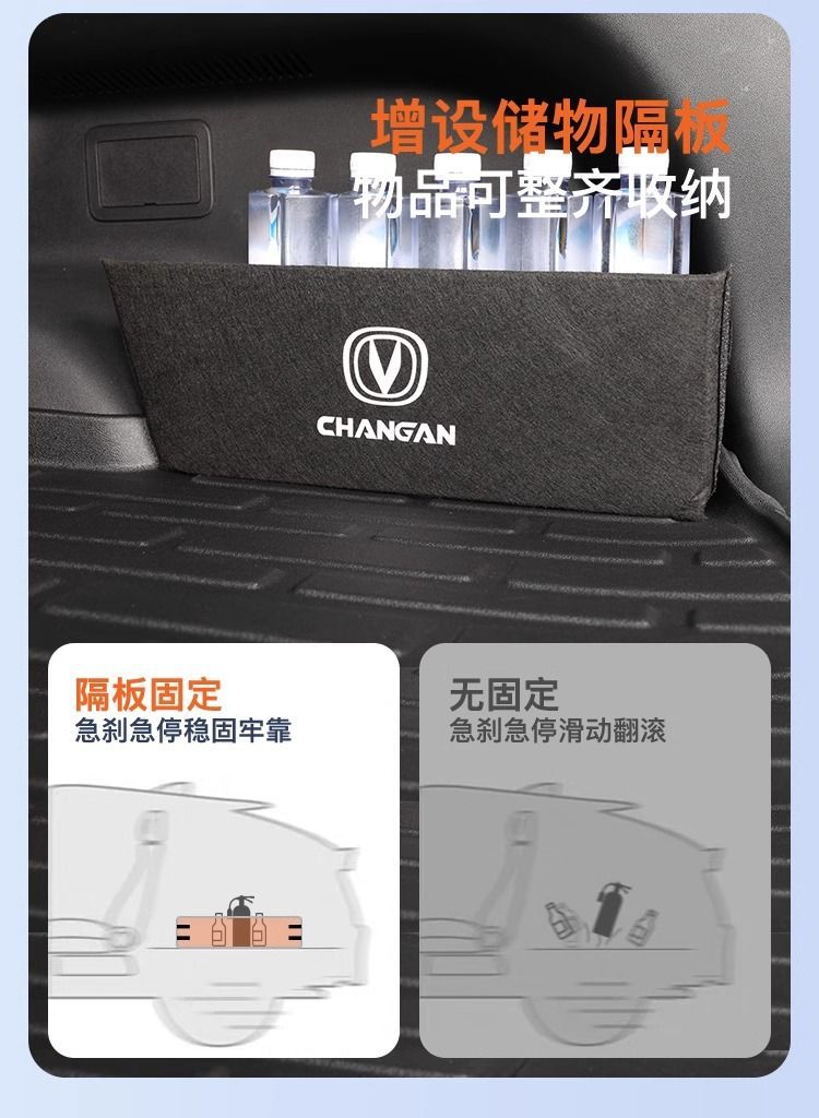 Suitable for Changan UNIZ Trunk Mat 25 TPE Encircled Hybrid Trunk Mat Automotive Interior