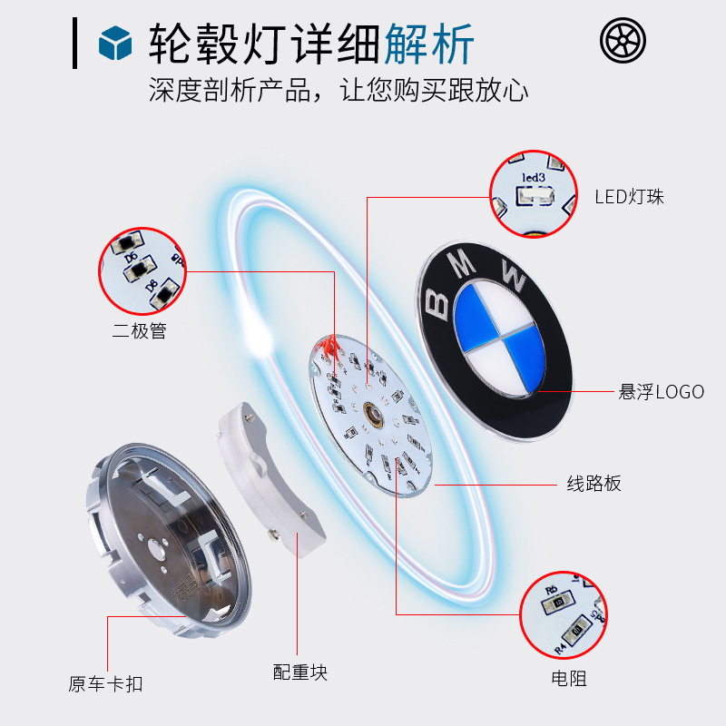 适用宝马磁悬浮轮毂盖灯5系3系7系X1X3X5改装led发光车轮中心盖灯|undefined