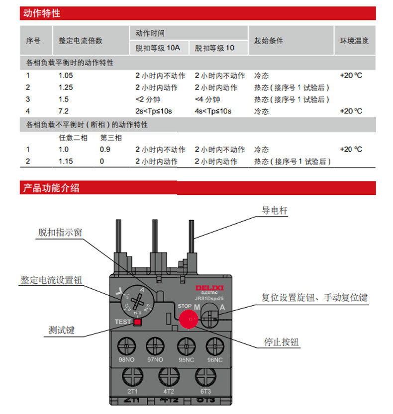 JRS1Dsp热过载继电器_10.jpg