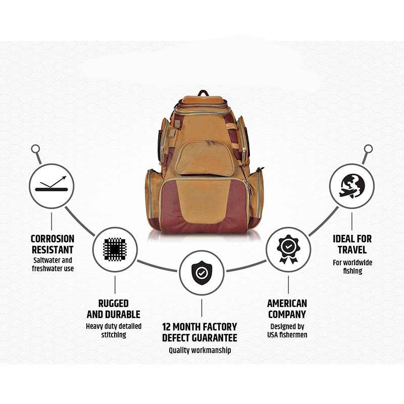 Liquidación especial de artículos de pesca impermeables de gran capacidad, bolsa de pesca para río, caja de pesca, mochila para equipo de pesca.
