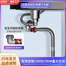 �N����β���ˮ����ˮ����ˮ��ϴ������ˮ�ܷ�����ϴ������ˮ��