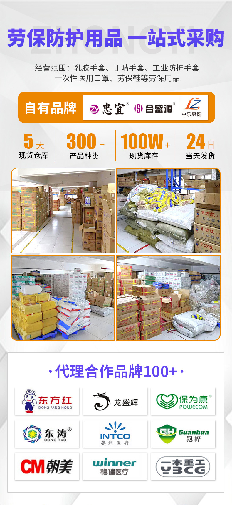 详情页页头