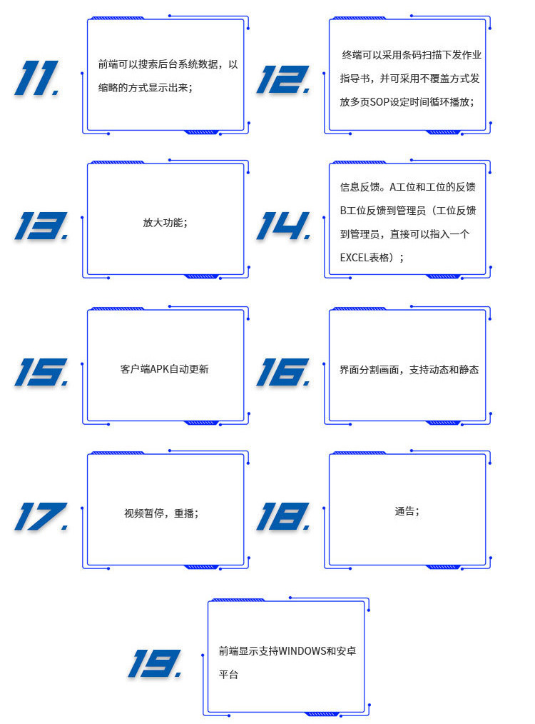 The Shenyijie ESOP operation instruction manual management system features wireless key control and Andon call system undefined