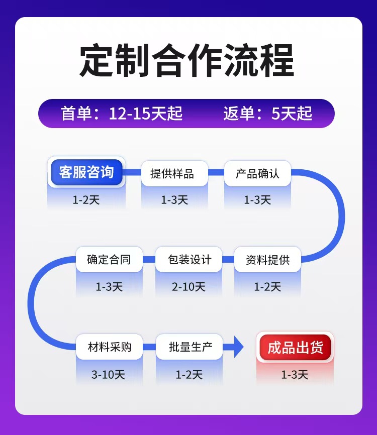 92433a6dad826e21f4de5257deff82