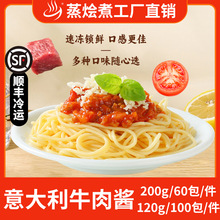 ���Z�������ţ���u���÷��������u���l���挣���u��ʳ���Ʒ