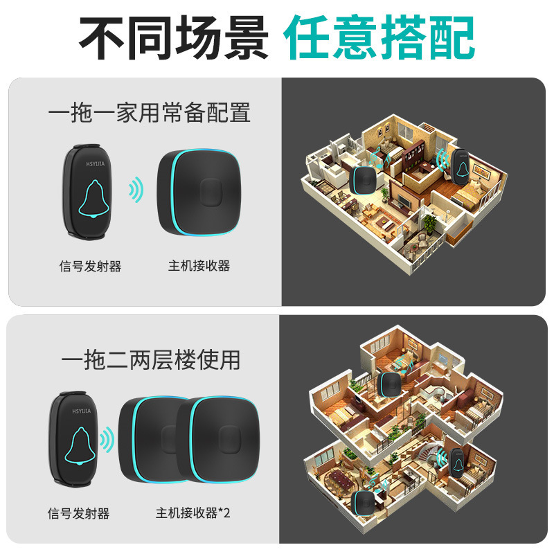 老人病人呼叫器无线家用远距离门铃一键紧急求救按铃平安钟呼唤铃|undefined