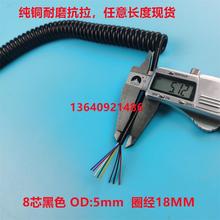 8о0.15ƽ����ɫ��̖��OD:5MM���ɾ�PU��������s��|��