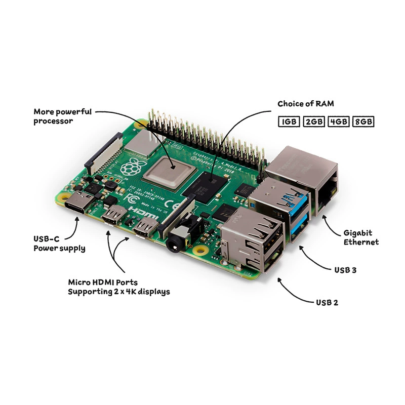 Плата разработки Raspberry Pi 4 поколения B 2G, материнская плата 4B для программирования и AI