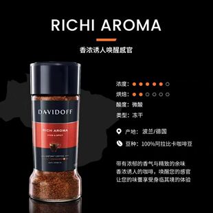 DaviddOFF��⼃�ڿ�������������ʽ���ȝ�s���ɷ�ԭ�b�M��