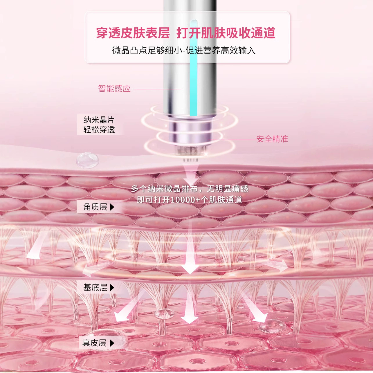 Палитра Cherry Blossom Pink Lip Cream, пятиминутное розовое лечение губ для девушек, улучшает темнение губ, исчезновение и восстановление меланина