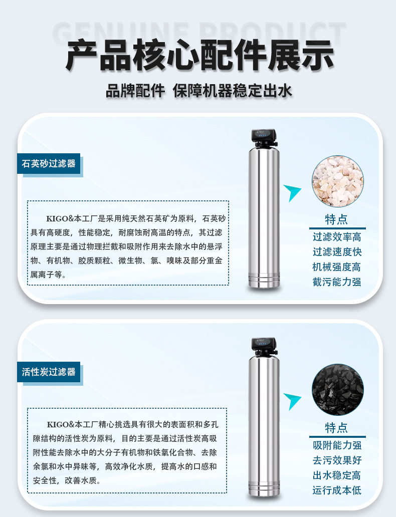 未蓝环保阿里巴巴详情页设计20250711_07