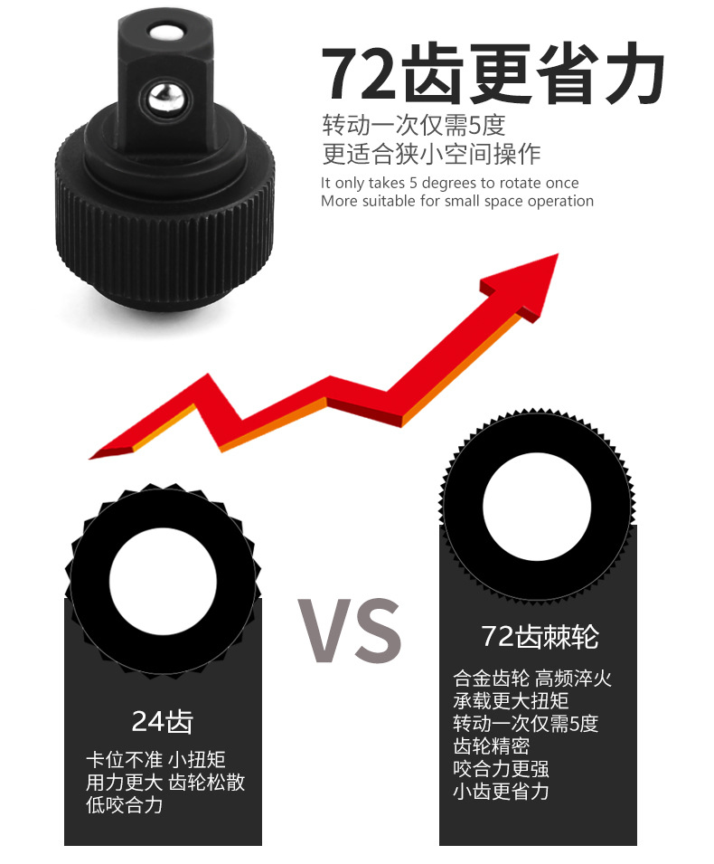 하이 스펙 알루미늄 박스 자동차 수리 도구 세트 도구 도구 도구 가정용 콤비네이션 소켓 렌치 세트