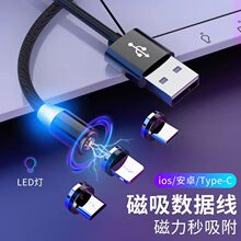 �¿�A�δ���������������һ�����F��늾������D�������Գ�늾�