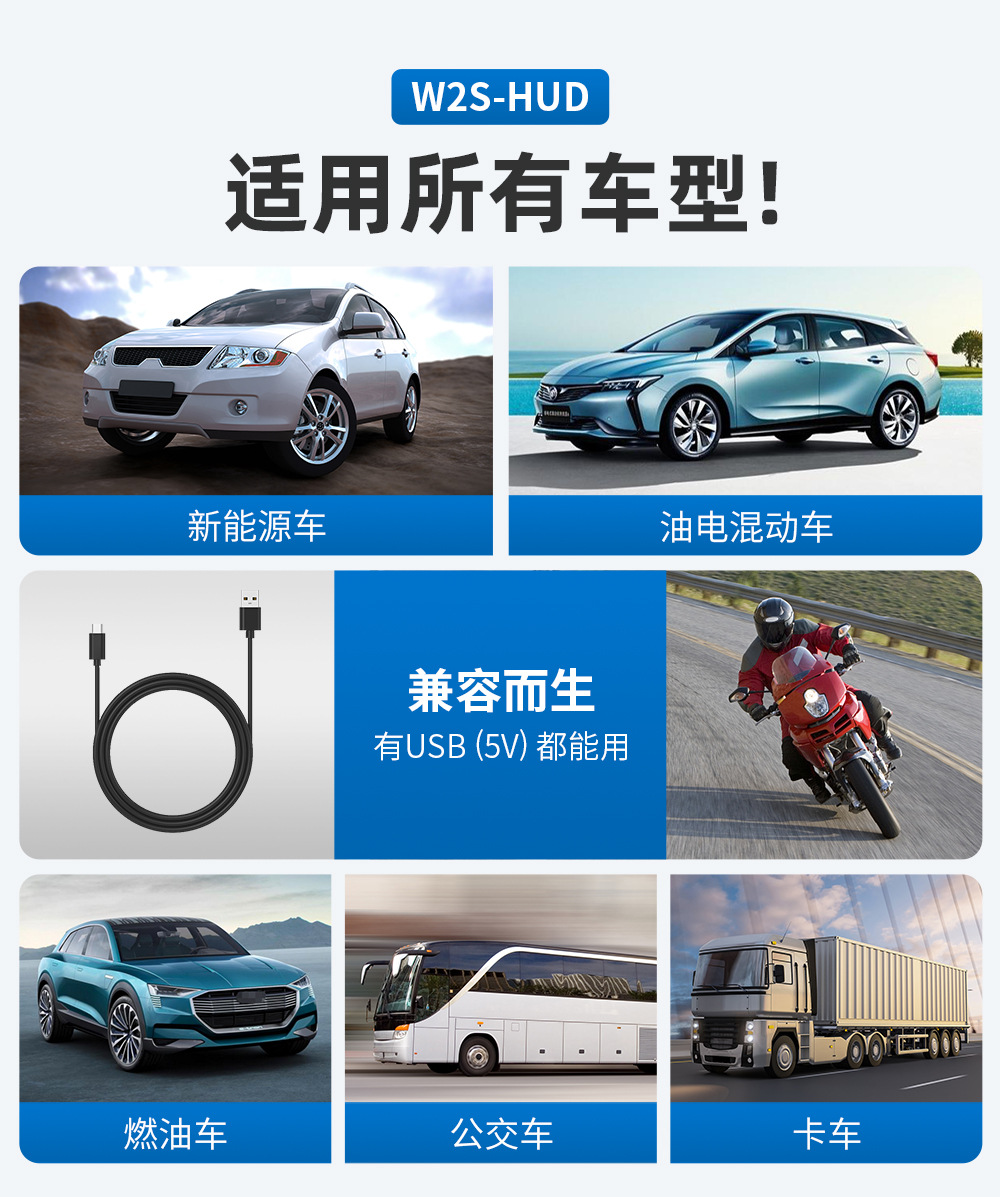 Model3&Y Head-Up Display Car Hud Projection Speed Display Real-Time Data Synchronization Tram Gps
