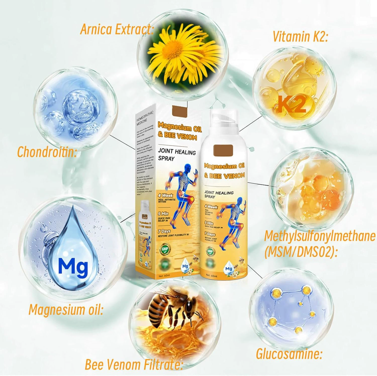 Magnesium Oil Bee Venom Joint Healing Spray Спрей для ухода за телом