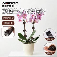 �����m��֧�܈@ˇ�@�A��֧�ΗUֲ�����ٻ��܏����̶������F�z֧��