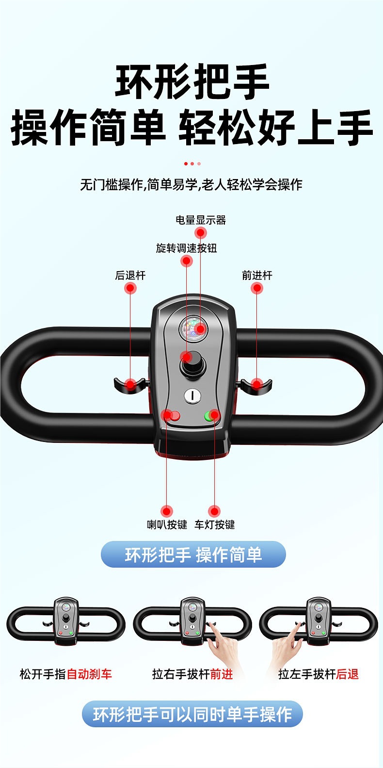Velvet Bear elderly mobility scooter, four-wheel electric vehicle for disabled and elderly, foldable electric scooter, safe power-assisted vehicle